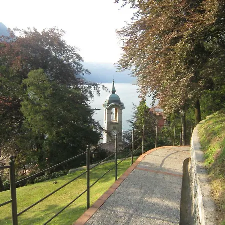 Riva Di Apartman *