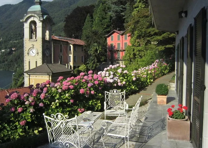 Riva Di