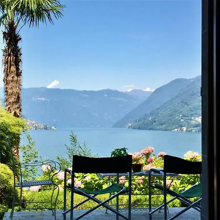 Riva Di Faggeto Lario